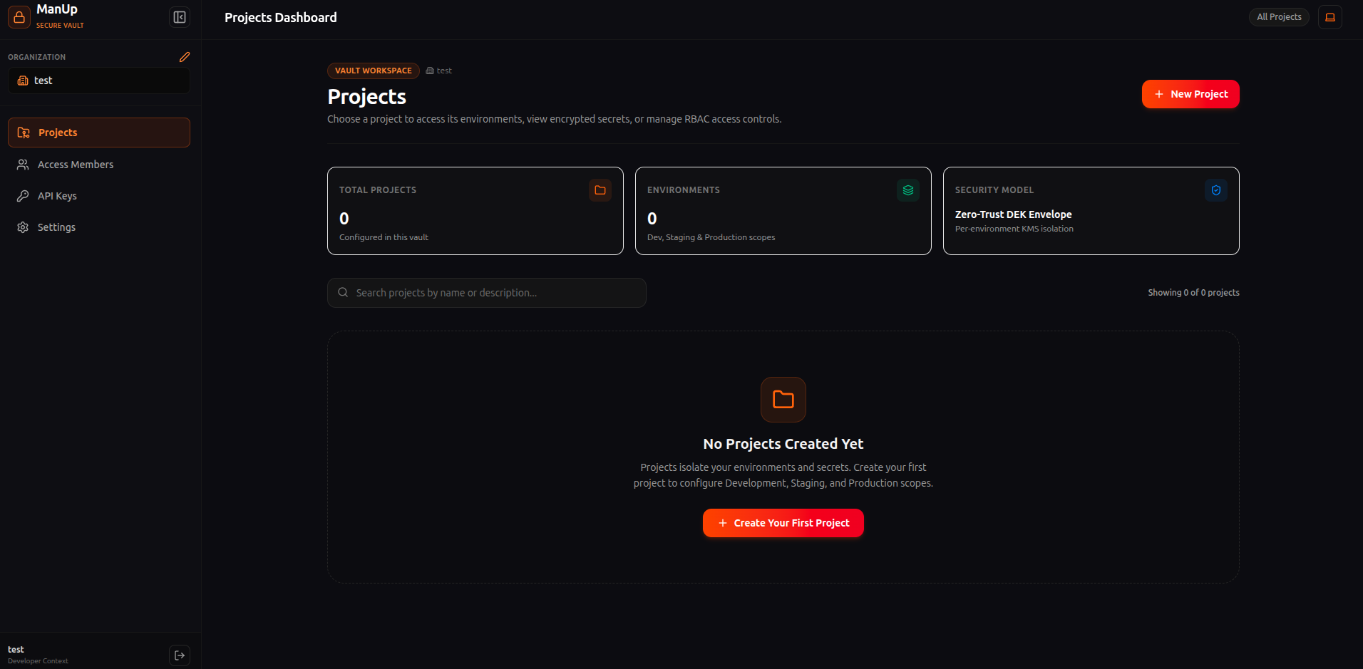 ManUp Web Dashboard - Dark Mode